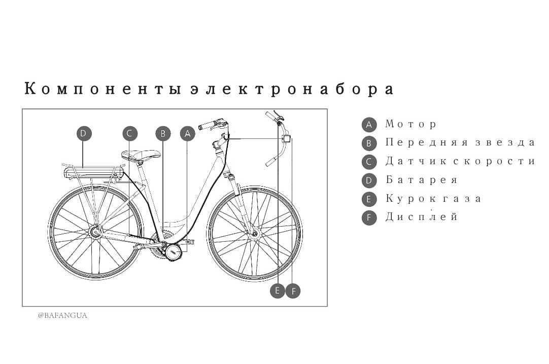 Комплект «ECONOM» Bafang BBS 02B 500w 36v дисплей «790»