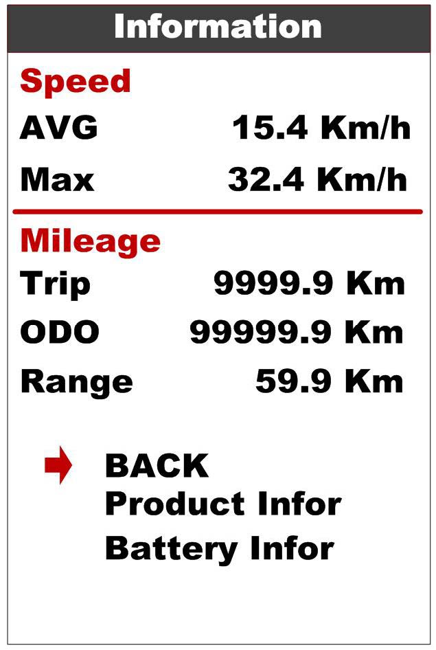 Дисплей 850с Bafang 8FUN