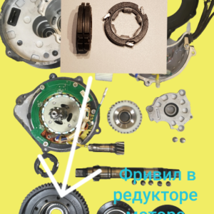 mid drive Bafang фривил
